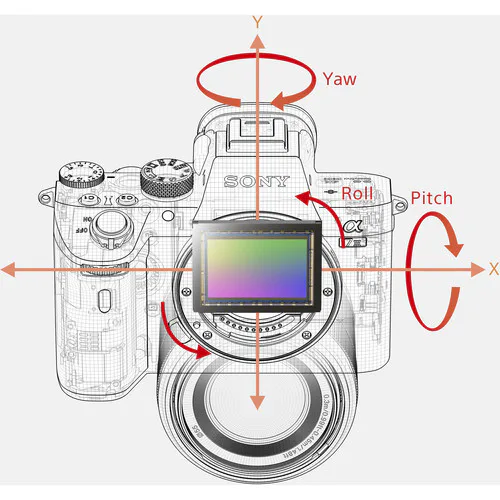 دوربین بدون آینه سونی Sony Alpha a7 III Mirrorless