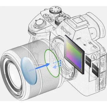 ساختار بدنه دوربین سونی a7 III با لنز 70-28
