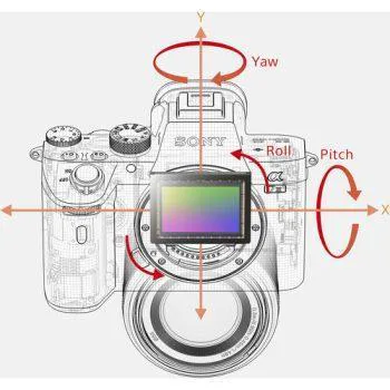ساختار بدنه دوربین سونی a7 III با لنز 70-28