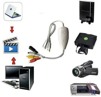 کارت کپچر Ezcap1568