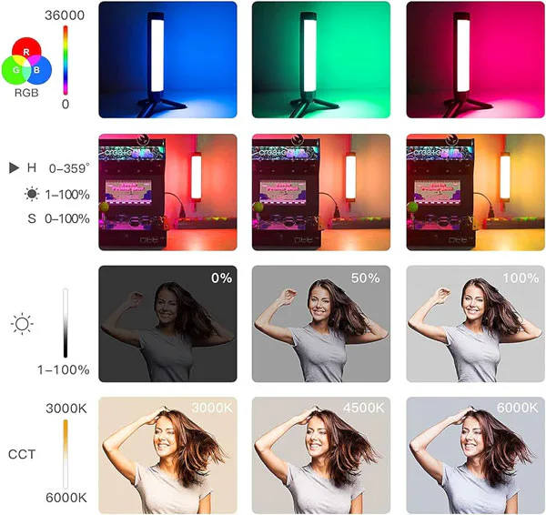 نور باتومی لوکسئو Luxceo P200 Light