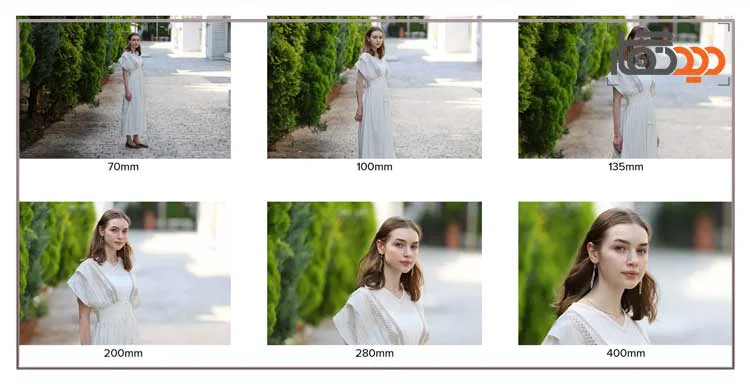 لنز کانن Canon RF 70-200mm f/2.8 L IS USM Z Lens White و کیفیت تصویر