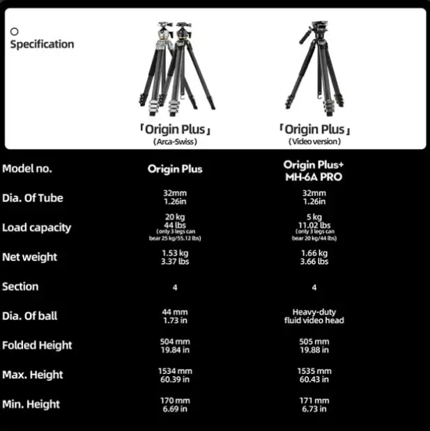 سه پایه دوربین فوتوپرو Fotopro Origin Video Tripod Black — تصویر 10