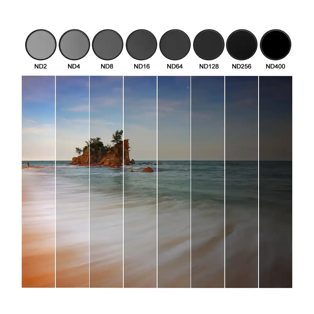 فیلتر لنز ان دی هویا HOYA NDX3 400 67MM FILTER — تصویر 3