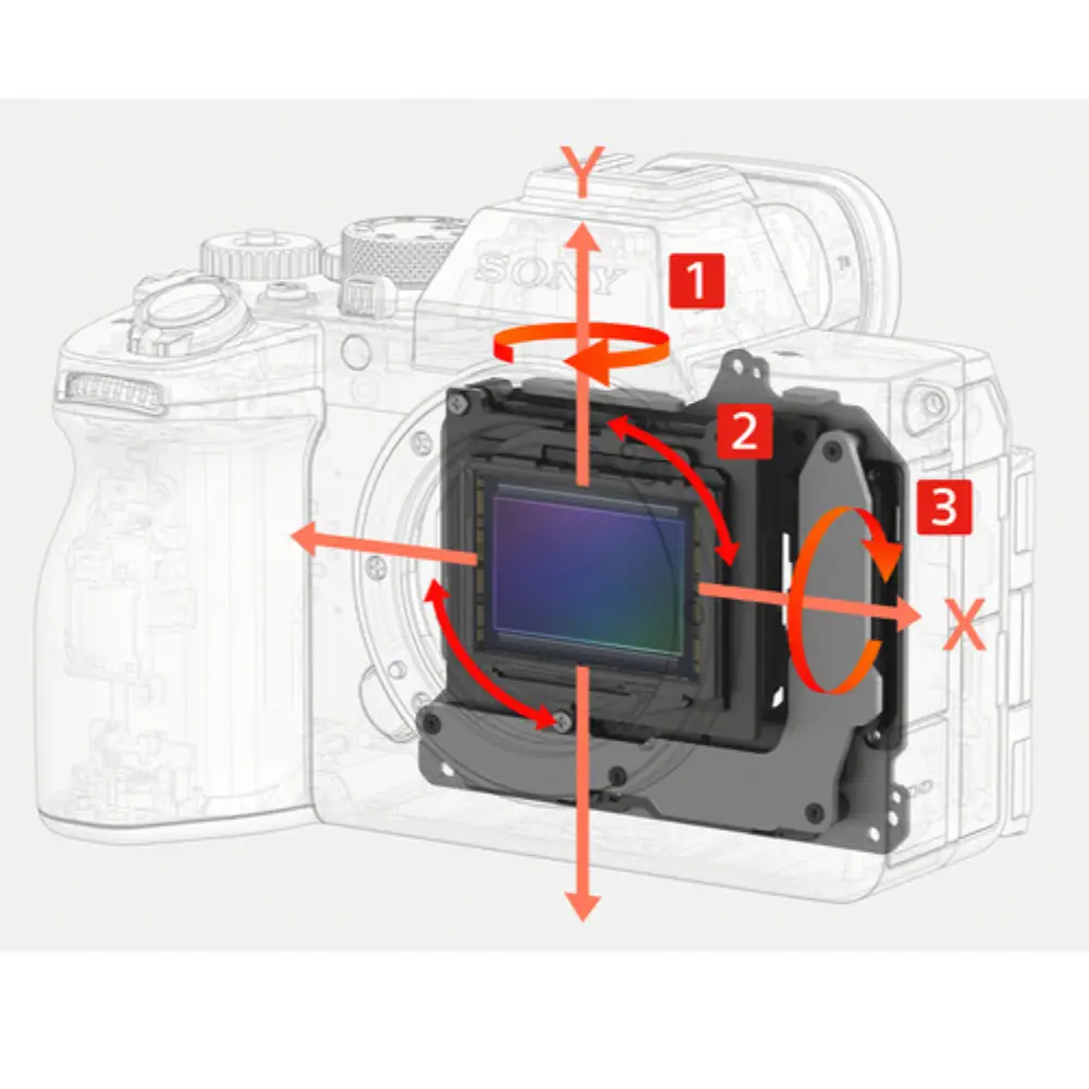دوربین بدون آینه سونی Sony A7V Mirrorless Full-Frame Camera Body — تصویر 17