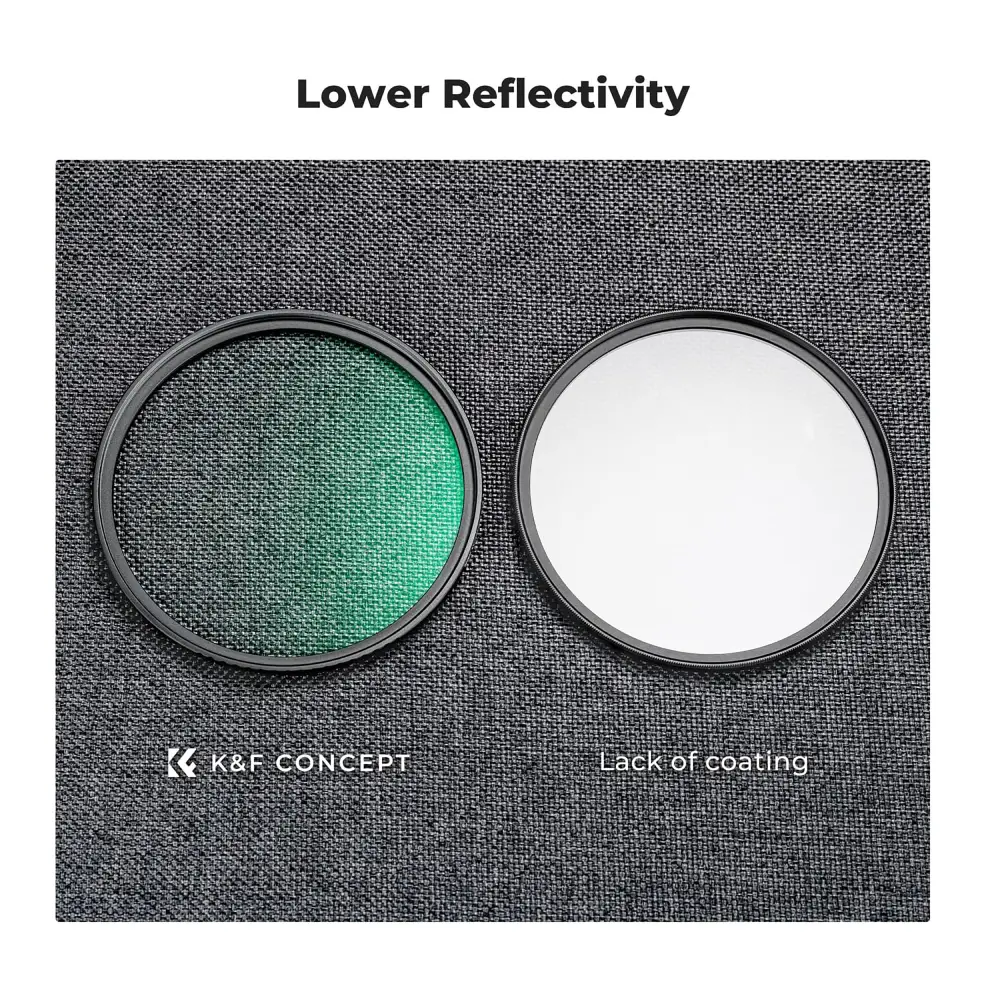 فیلتر کی اند اف K&amp;F KIT BLACK DIFFUSION 1/8-1/4 HMC NANO K 72MM FILTER — تصویر 3