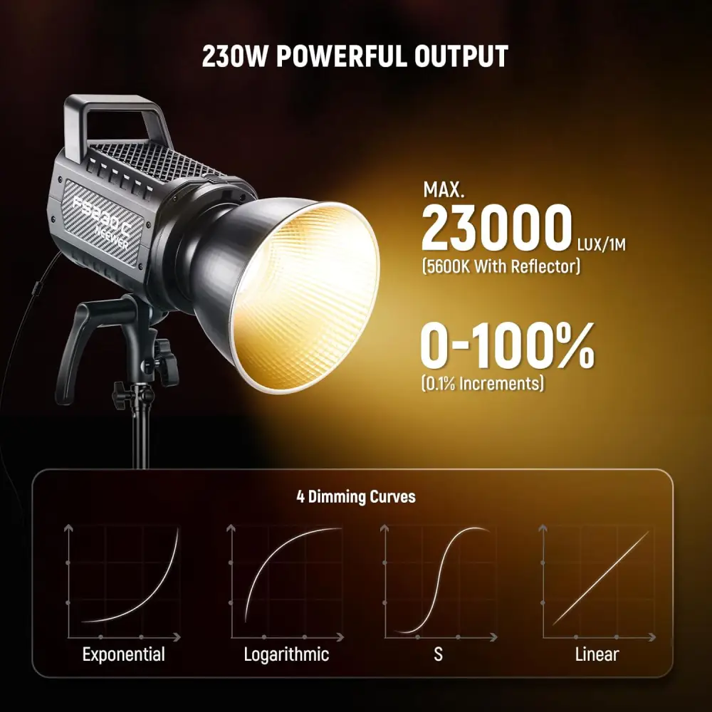 ویدیو لایت نیور NEEWER FS230C 230W RGB VIDEO LIGHT — تصویر 1