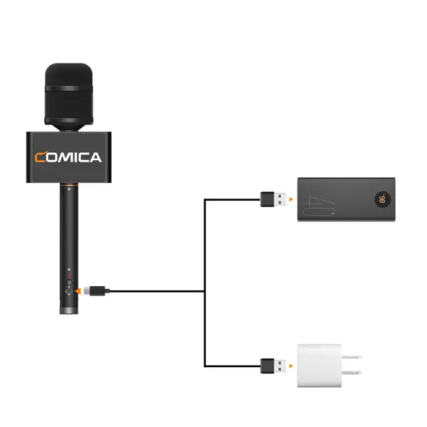 میکروفون دستی بیسیم کامیکا COMICA REVO S — تصویر 9