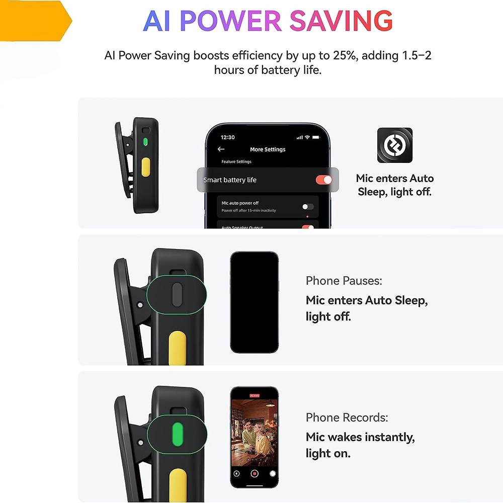 میکروفن بی‌سیم یقه‌ای هالی‌لند Hollyland LARK A2 Wireless Microphone